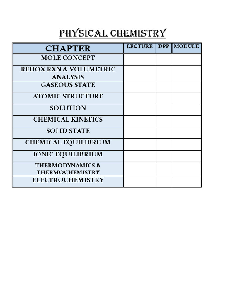 Physical Chemistry PDF | PDF
