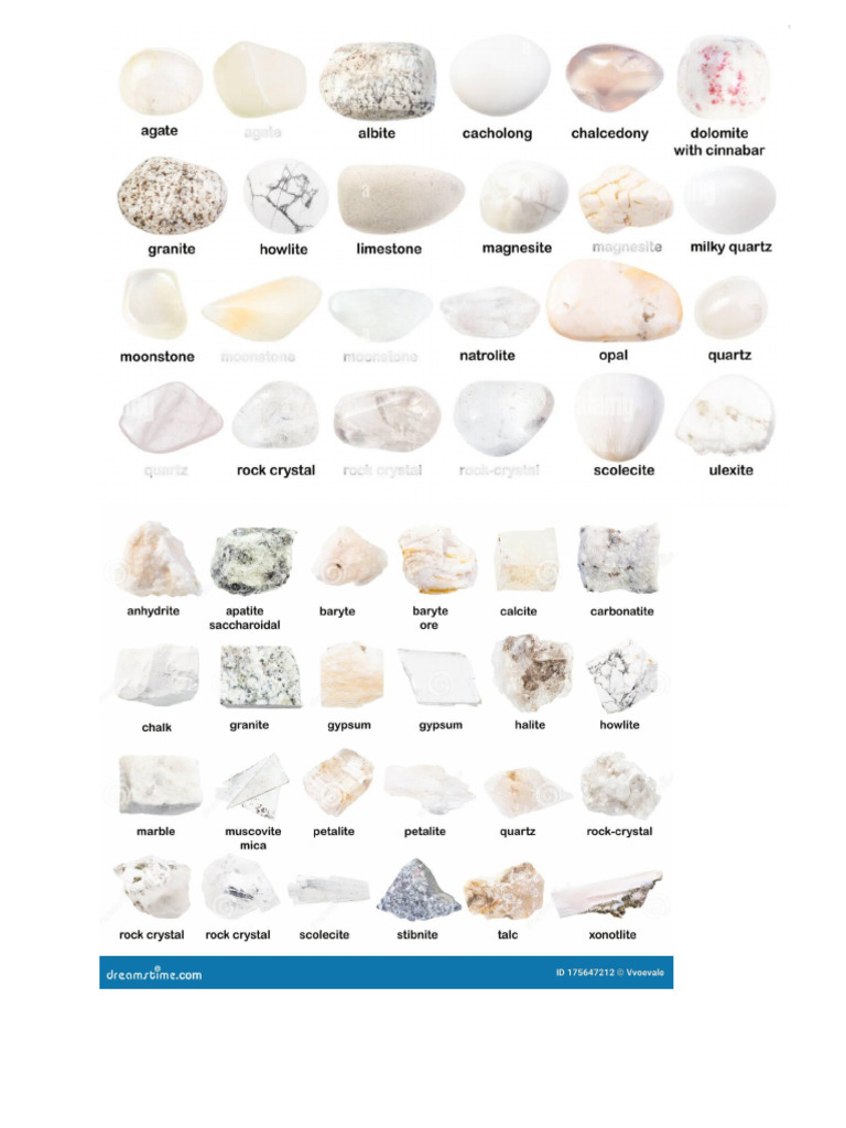 Variety of Stones | PDF