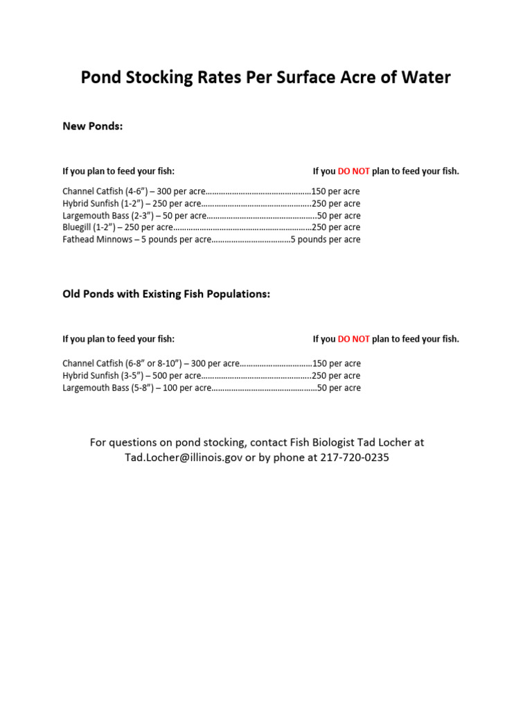 Pond Stocking Rates Per Surface Acre of Water B | PDF