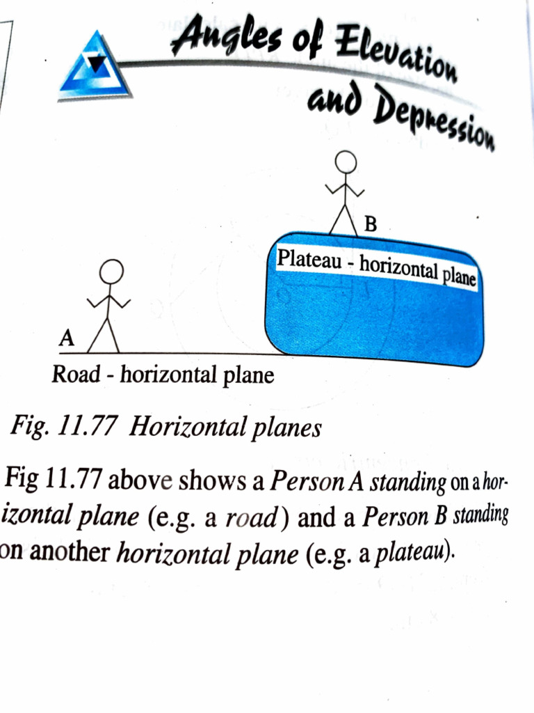 Angles of Elevation and Depression Explained | PDF | Elementary ...