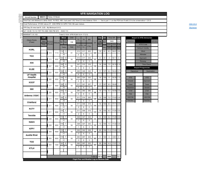 VFR-Navigation-Log-Jeppesen 4-25 | PDF | Visual Flight Rules | Air ...