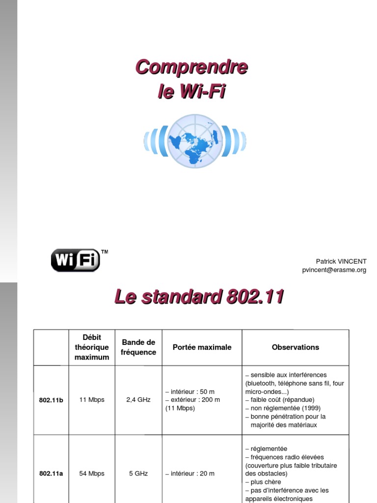 Comprendre Wifi | PDF | Maison et jardin | Ordinateurs