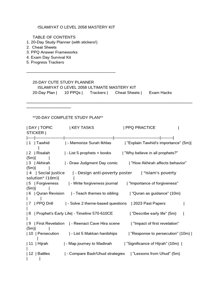 O Level Islamiyat Mastery Kit Guide | PDF | Umar | Caliphate