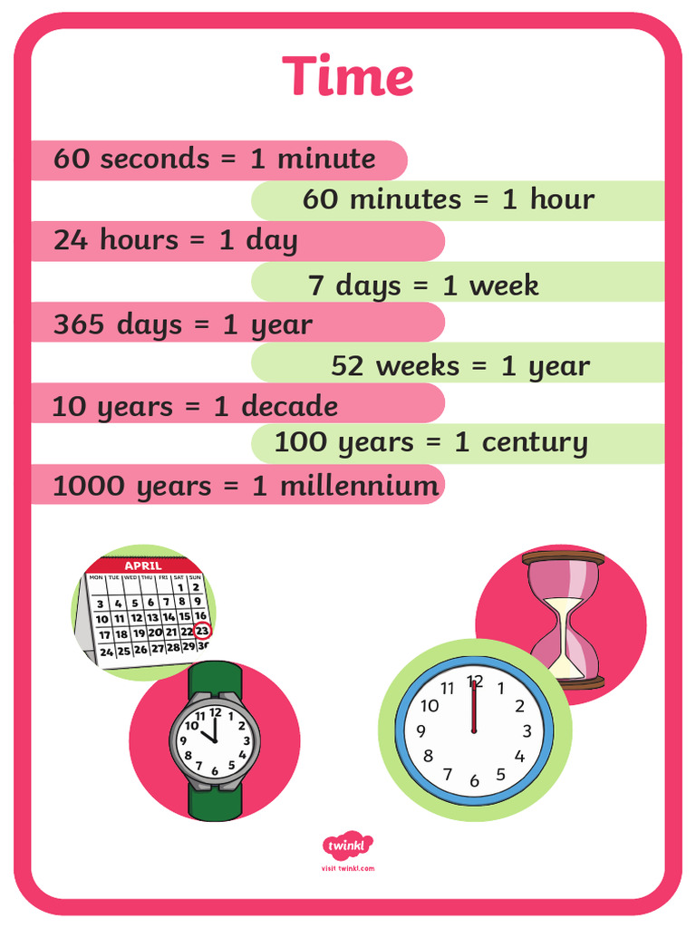 T T 2545730 Time Display Poster - Ver - 3 | PDF