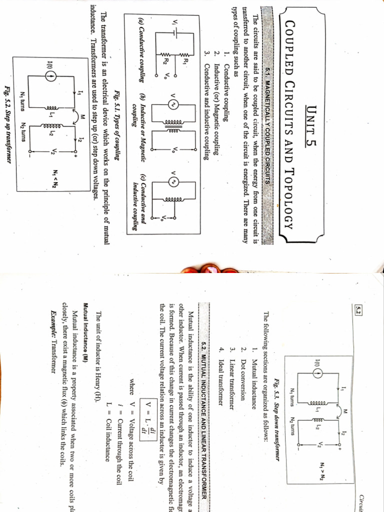 Unit 5 | PDF