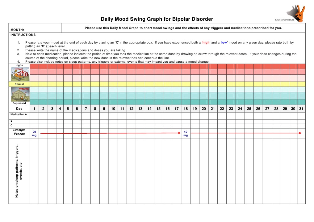 Daily Mood Graph For Bipolar Disorder, PDF