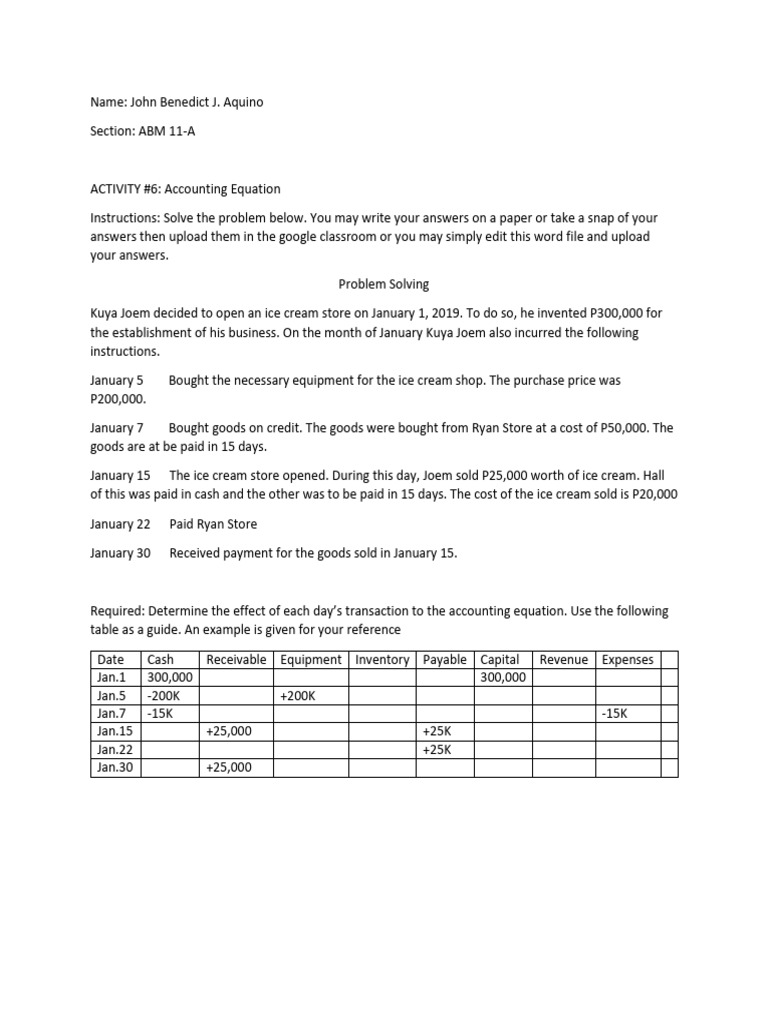 Accounting Equation Activity #6 | PDF