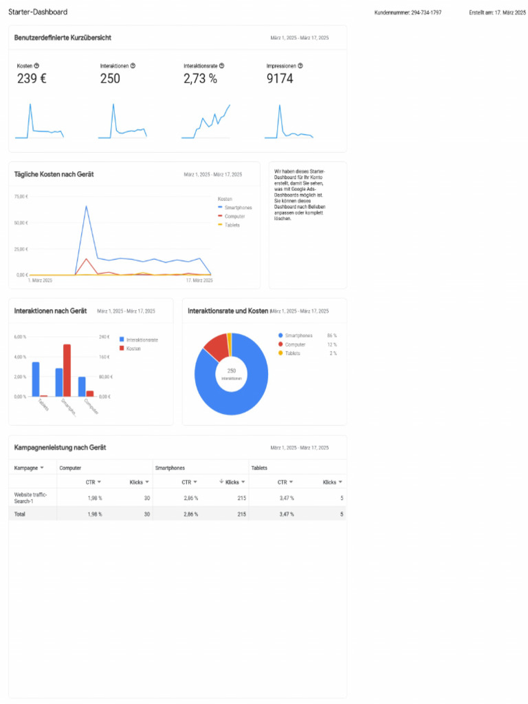 Starter Dashboard | PDF
