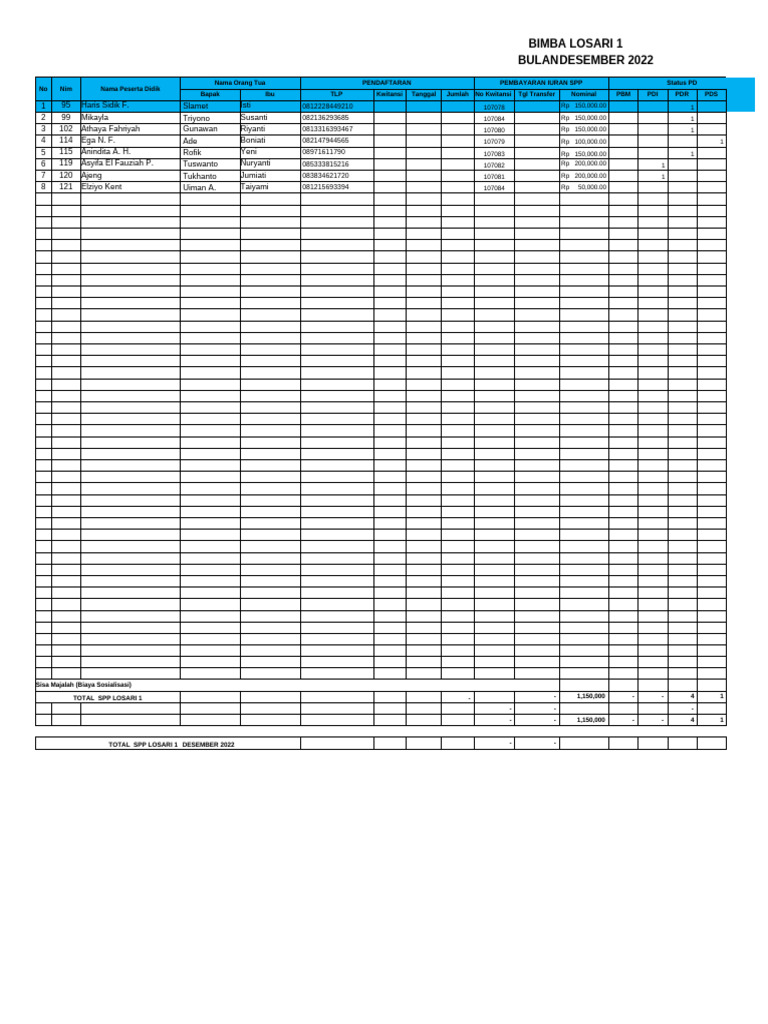 Rekap Pembayaran SPP BIMBA LOSARI 1 | PDF