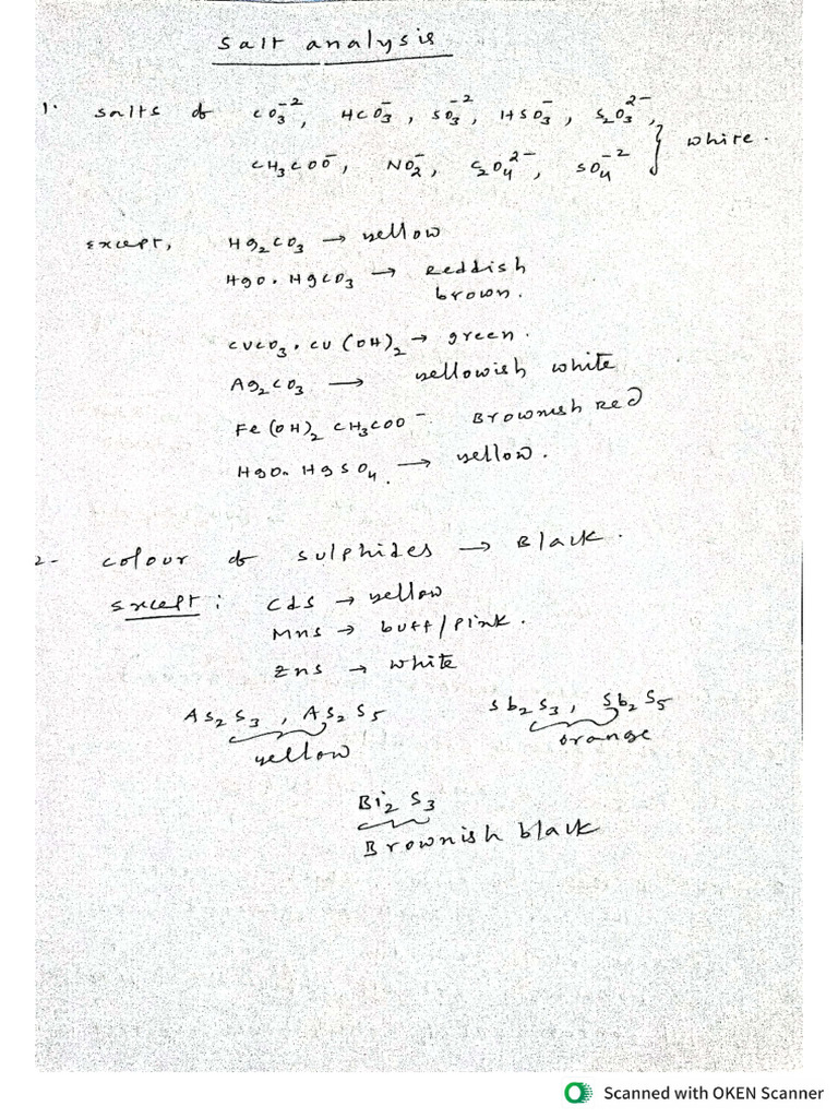 Salt Analysis (Extra Notes) | PDF