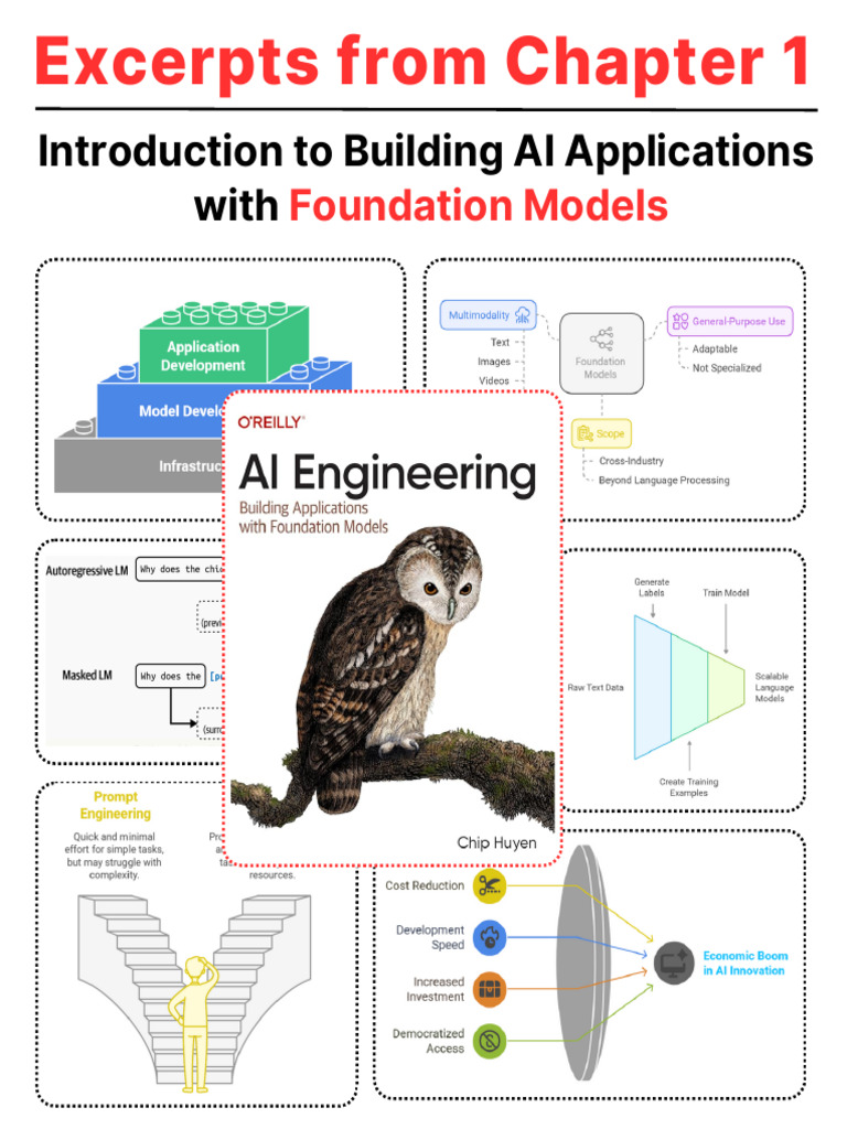 AI Engineering: Foundations and Models | PDF | Artificial Intelligence ...