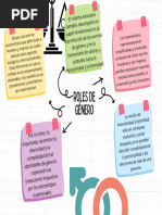 Textos Discontinuos y Roles de Género | PDF | Estereotipos | Ciencias ...