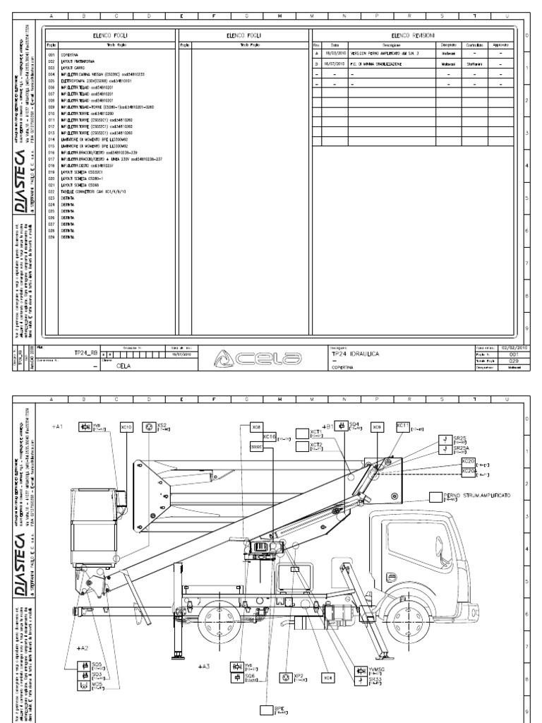 TP24 RB | PDF