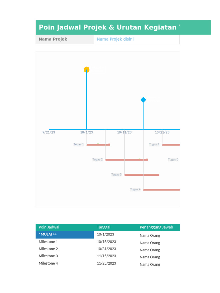 PRD11 Project Timeline - Advanced (2016 and Above) | PDF