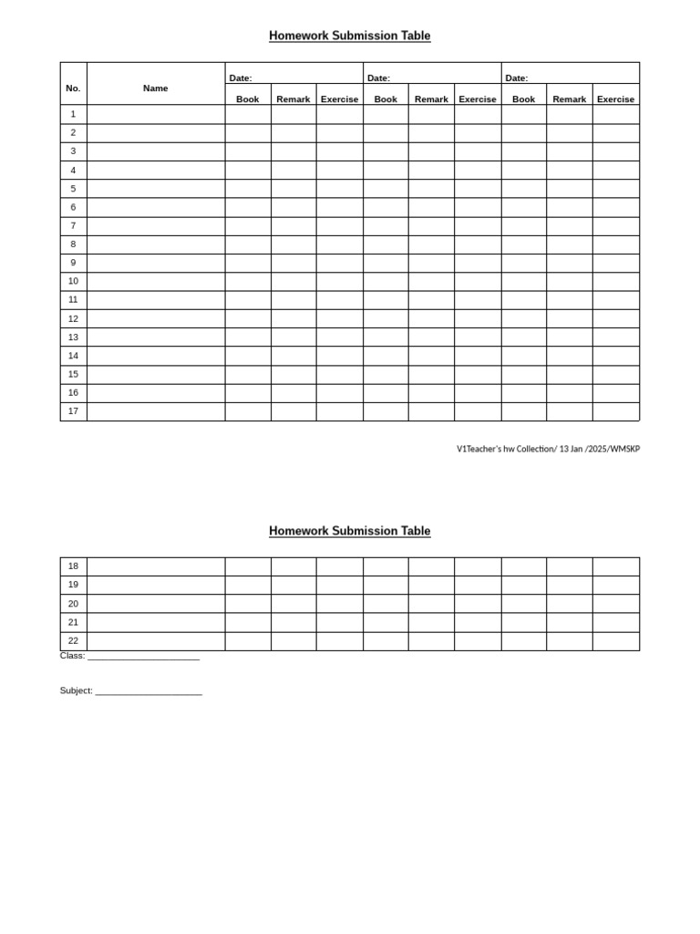 F1 Homework | PDF