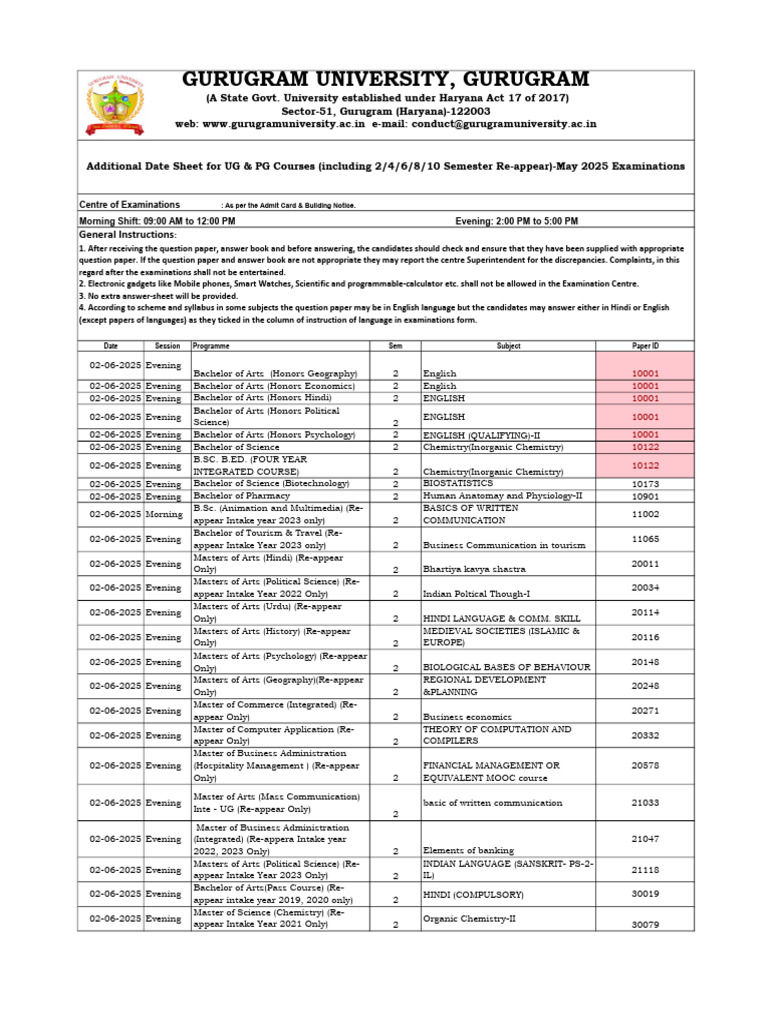 Additional Date Sheet For UG & PG Courses (Including Remaining Re ...