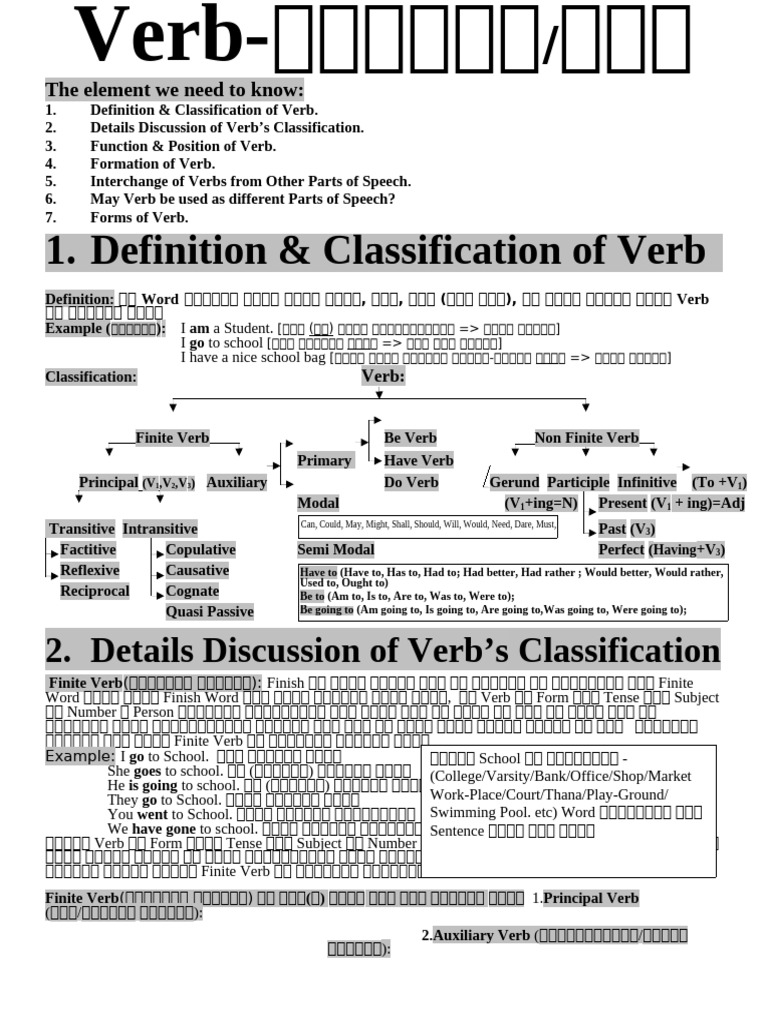 Verb | PDF