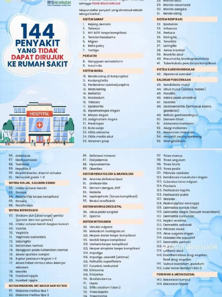 144-penyakit-yang-tidak-dapat-dirujuk-ke-rumah-sakit-pdf
