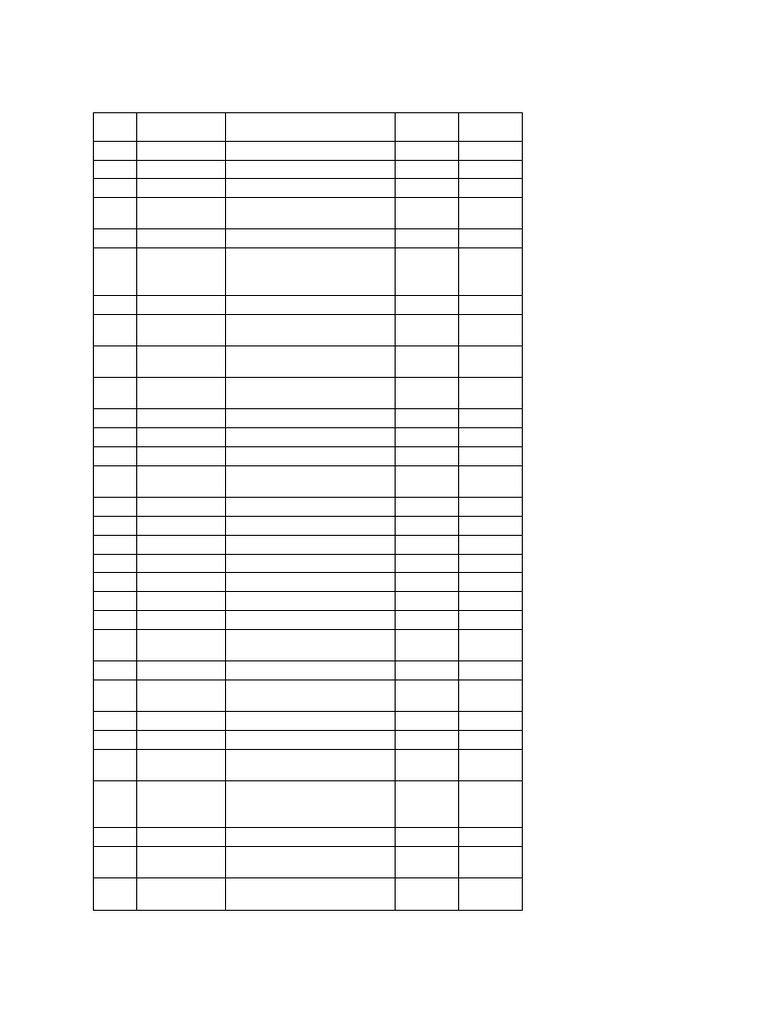 Python Programming Student Scores | PDF