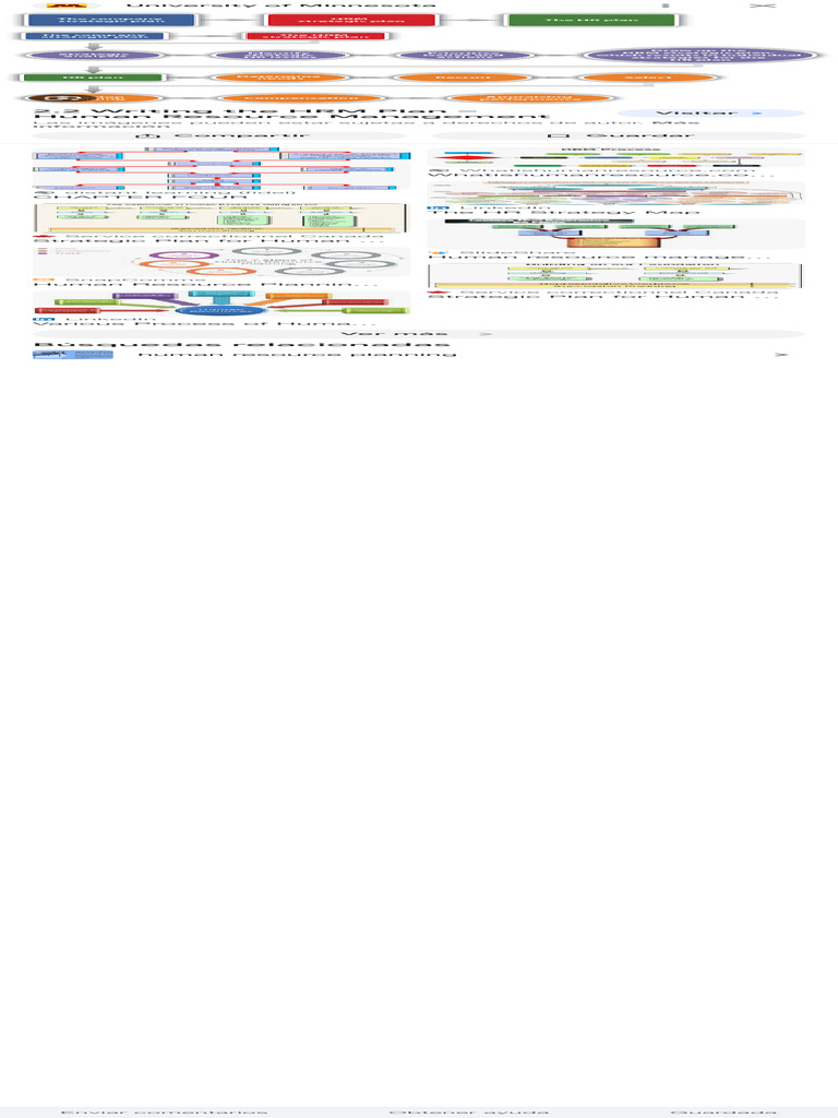 Example of A Human Resources Plan - Buscar Con Google | PDF