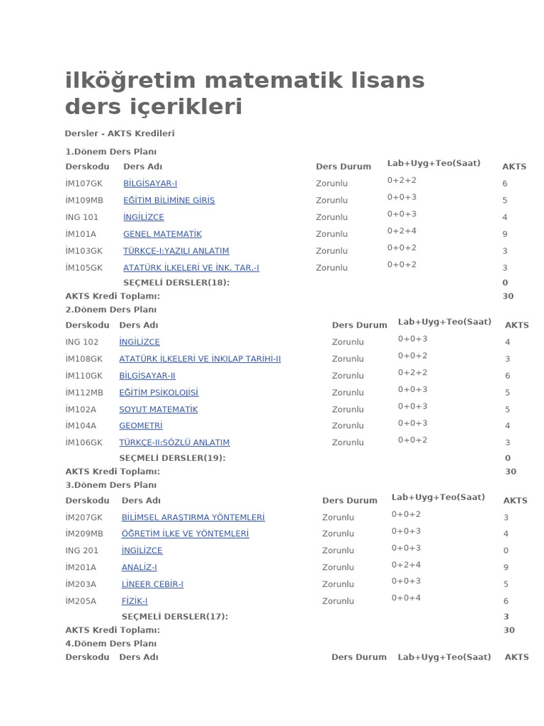 Ilko G Retim Matematik Lisans Ders Ic Erikleri | PDF