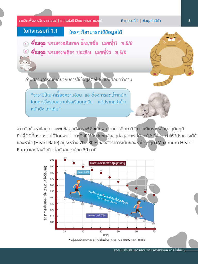 1 1 PDF | PDF