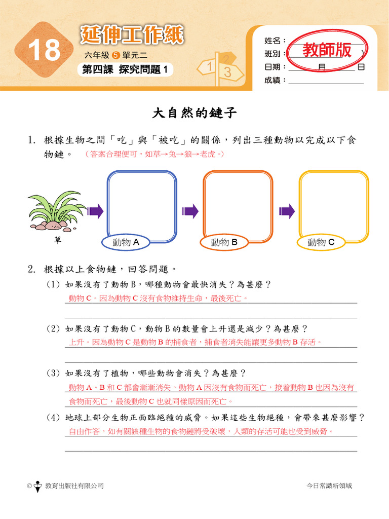 Gs 6t5c4 ws18 TG | PDF