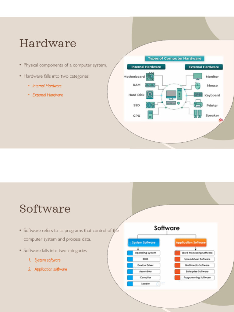 Computer Hardware and Software Overview | PDF | Input/Output | Central ...