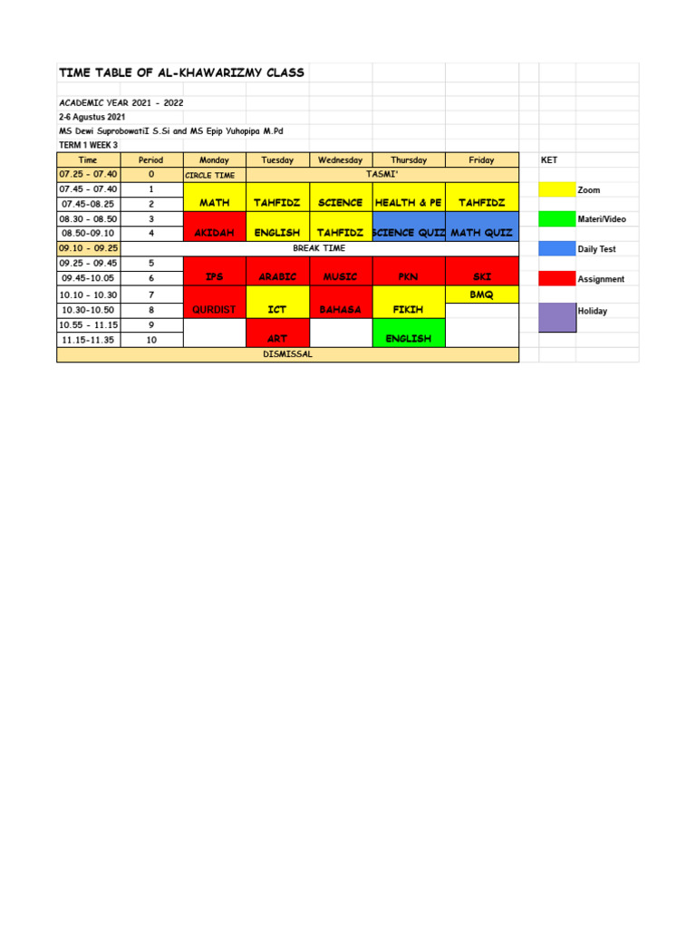 Al-Khawarizmy Class Weekly Timetable | PDF | Academia | Higher Education