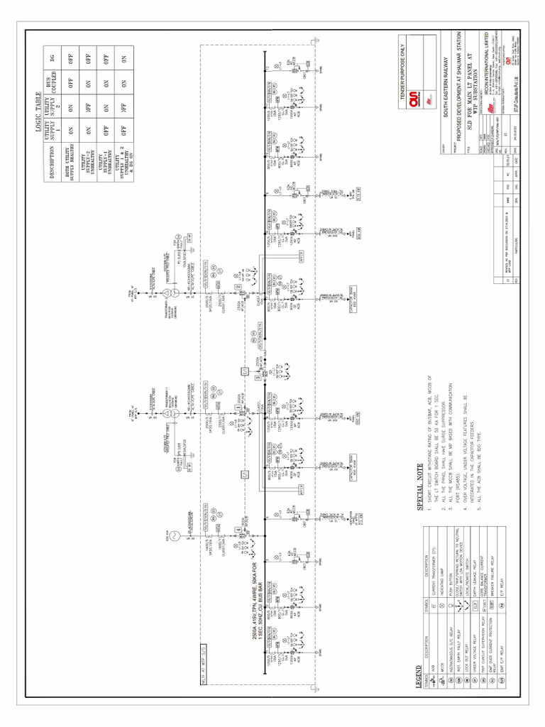 SLD LT Panel | PDF
