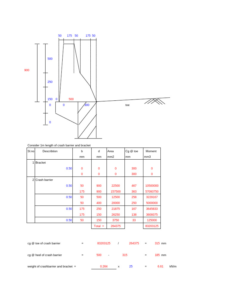 RCC Retaining Wall Design Analysis | PDF | Geotechnical Engineering ...