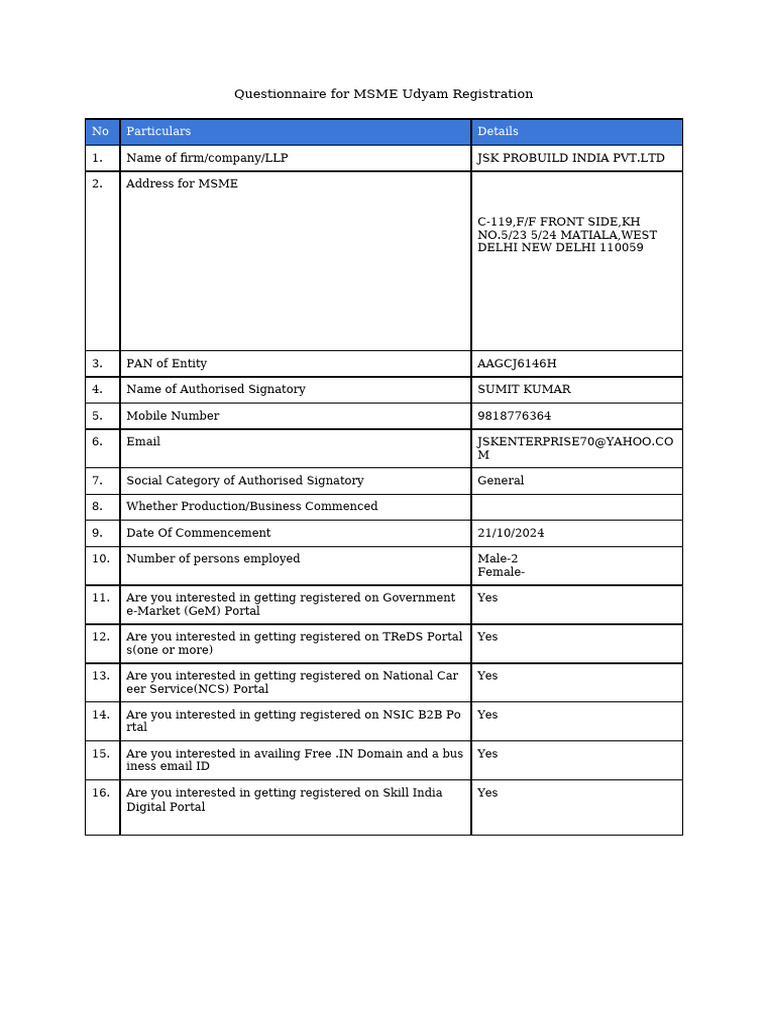 MSME Questionnair Ver 2023-24 | PDF