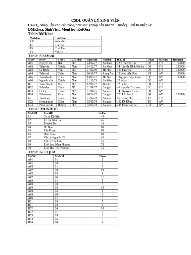 Btap QLSV | PDF