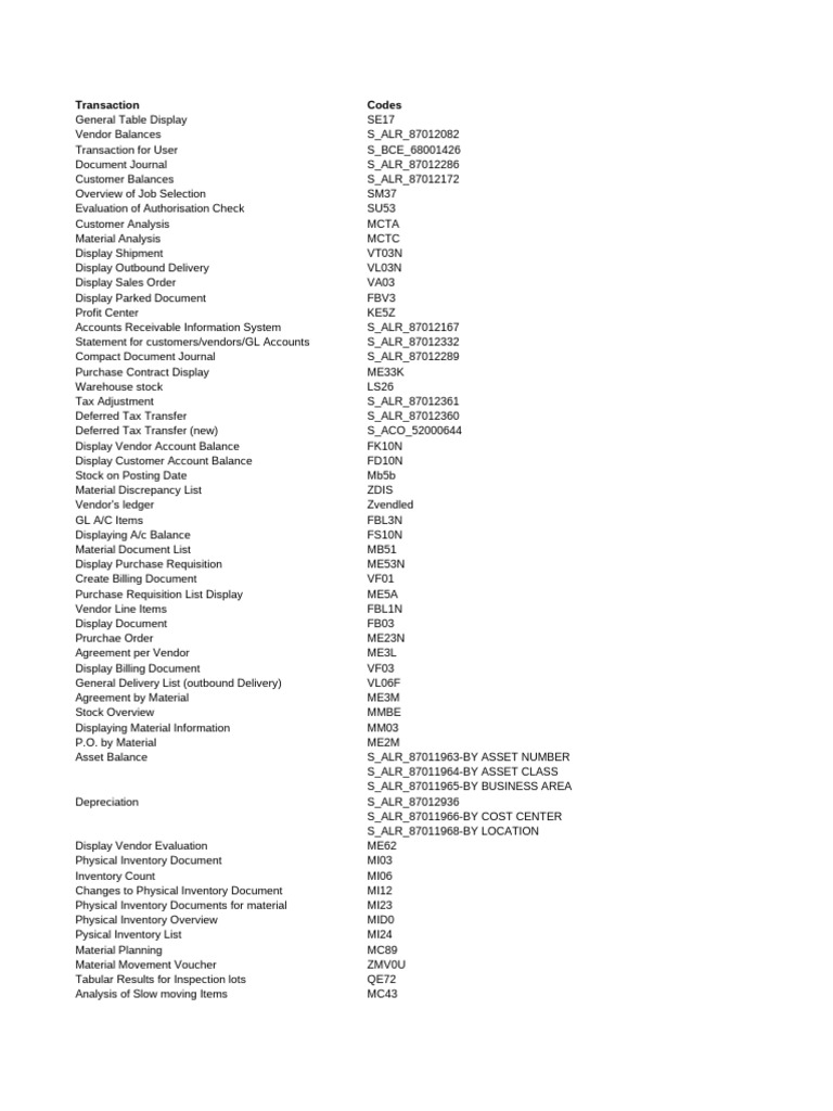 Sap Codes | PDF | Inventory | Deferred Tax