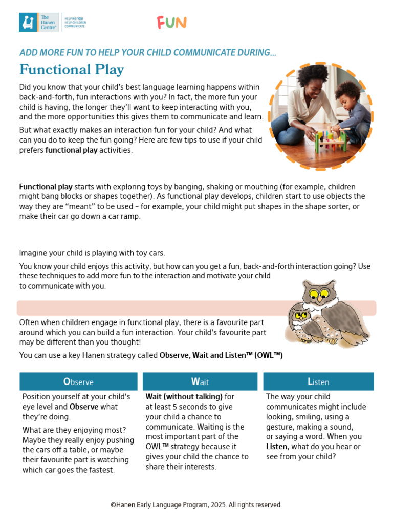 Hanen FUNdamentals Handout1 | PDF | Cognition | Human Communication