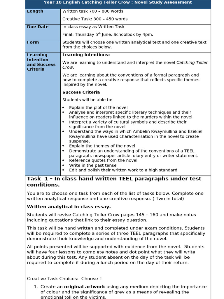 Year 10 Catching Teller Crow Assessment | PDF | Essays
