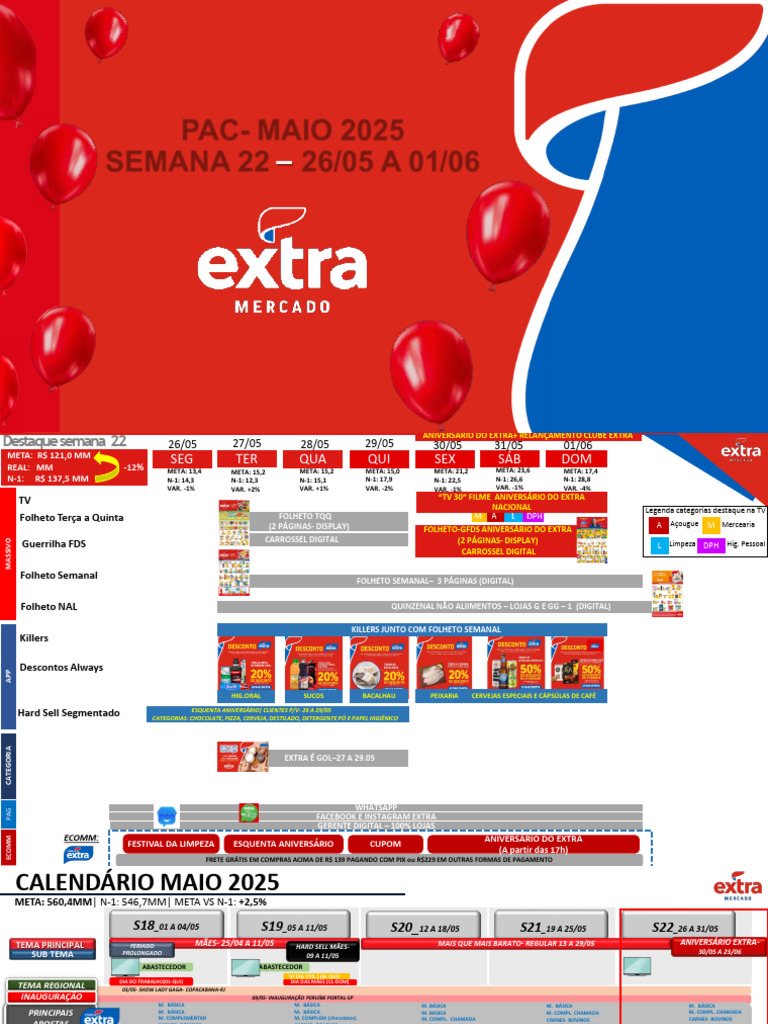 Pac Semana 22 Extra - Envio 23.05 | PDF