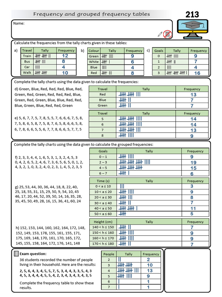 Answers+ +Frequency+and+Grouped+Frequency+Tables+ | PDF