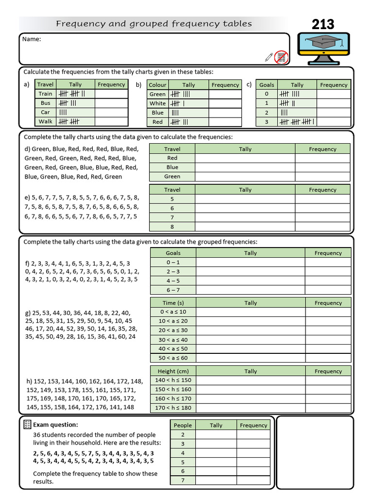 Questions+ +Frequency+and+Grouped+Frequency+Tables+ | PDF