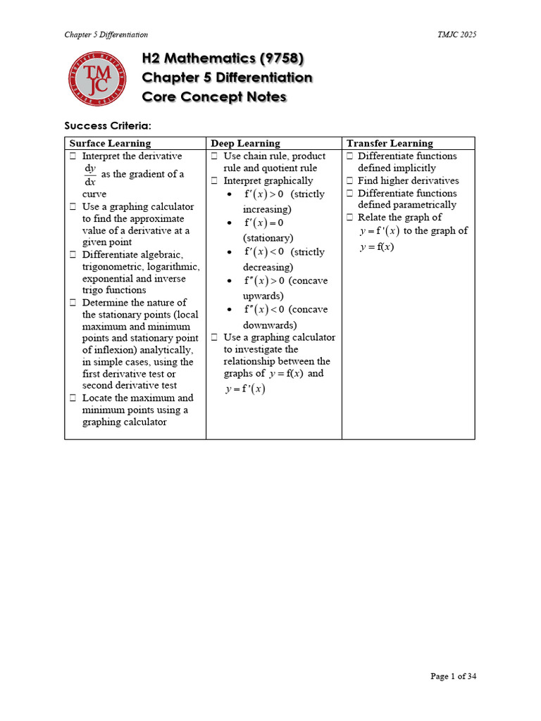 Chapter 5 Differentiation Core Concept Notes | PDF | Derivative | Calculus