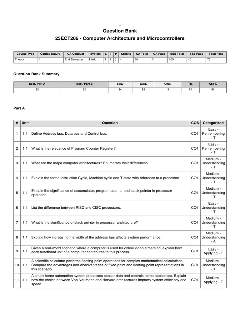 Computer Architecture Question Bank | PDF | Cpu Cache | Computer Data ...