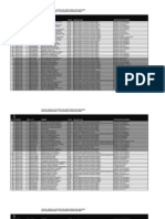 Perfiles Analisis1 Teziutlan