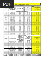 Updated Price List