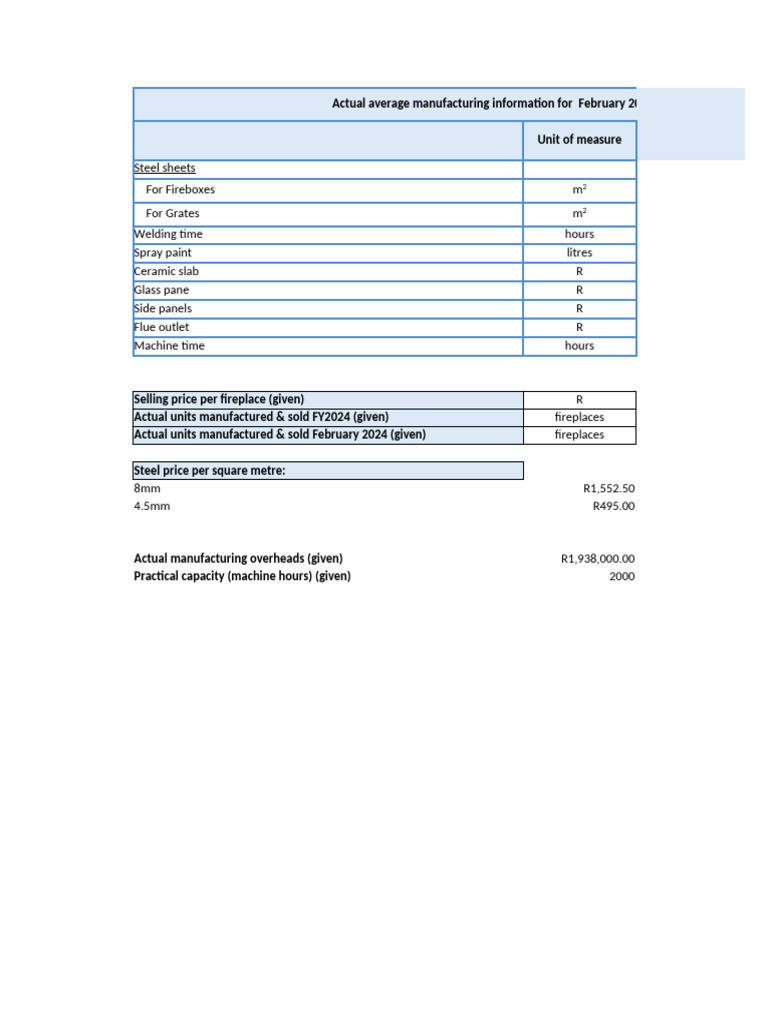 Umlilo+Heating+ (Pty) +LTD+ +workings | PDF | Fireplace | Economies