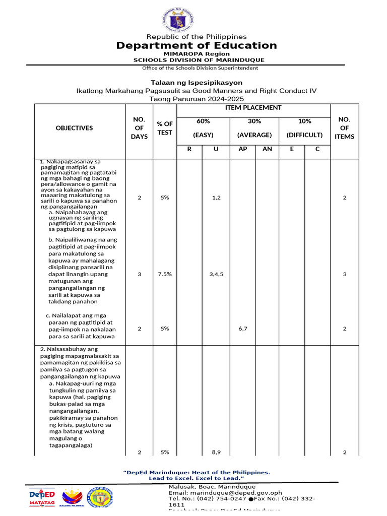 Q3 EsP 4 Final | PDF