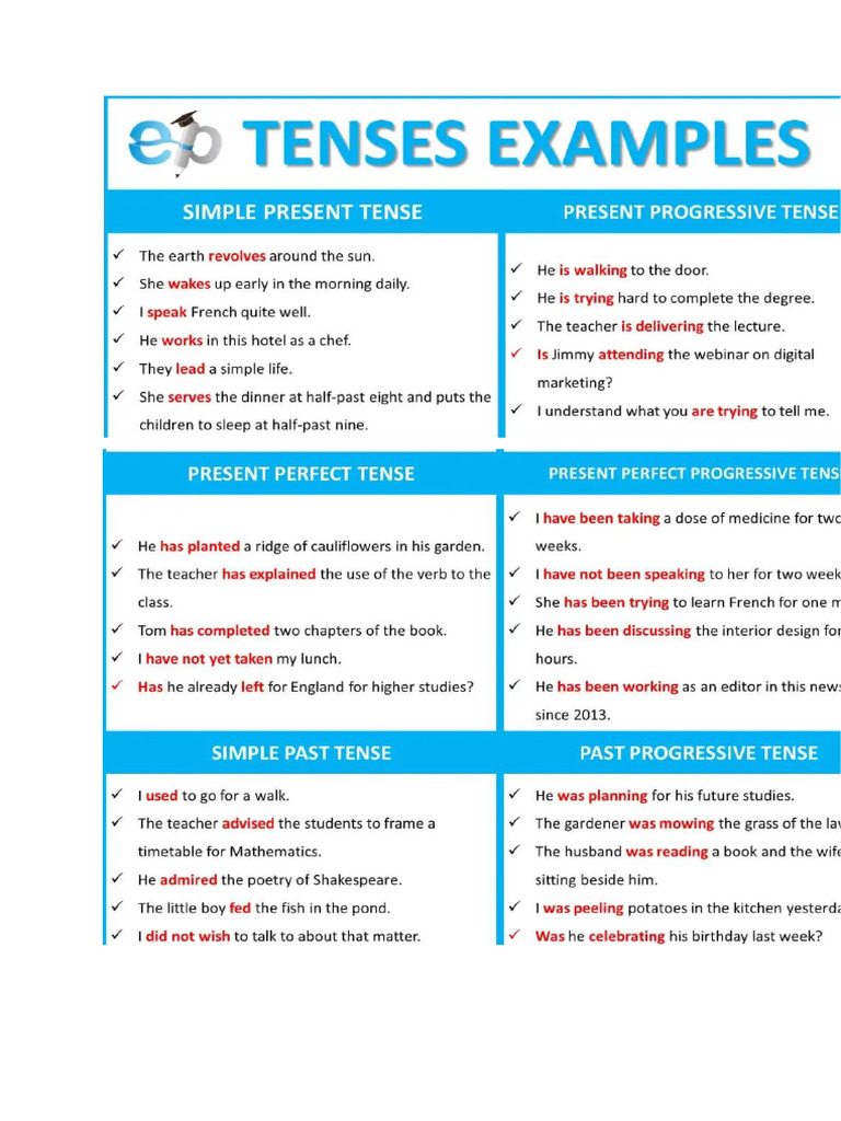 Grammar Practice Tenses | PDF