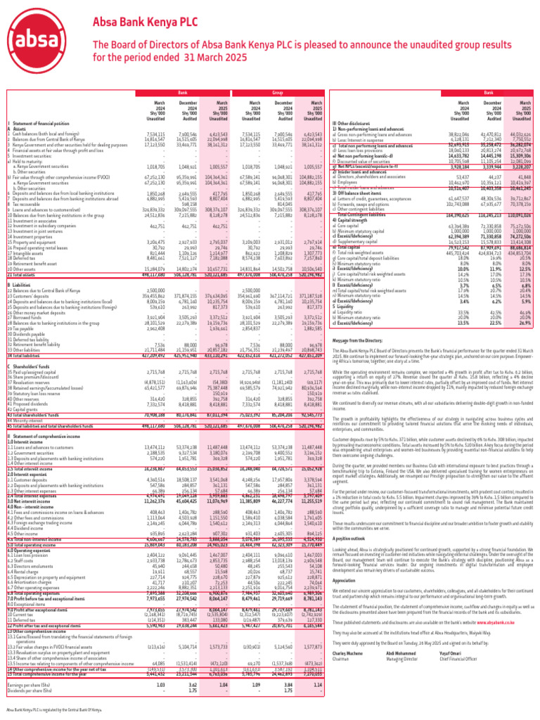 Absa Bank Kenya PLC Financials | PDF | Banks | Interest
