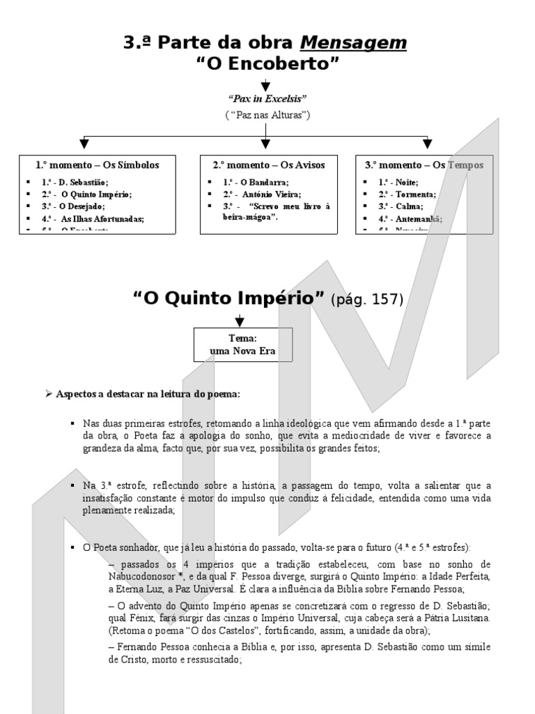 Análise do Poema 