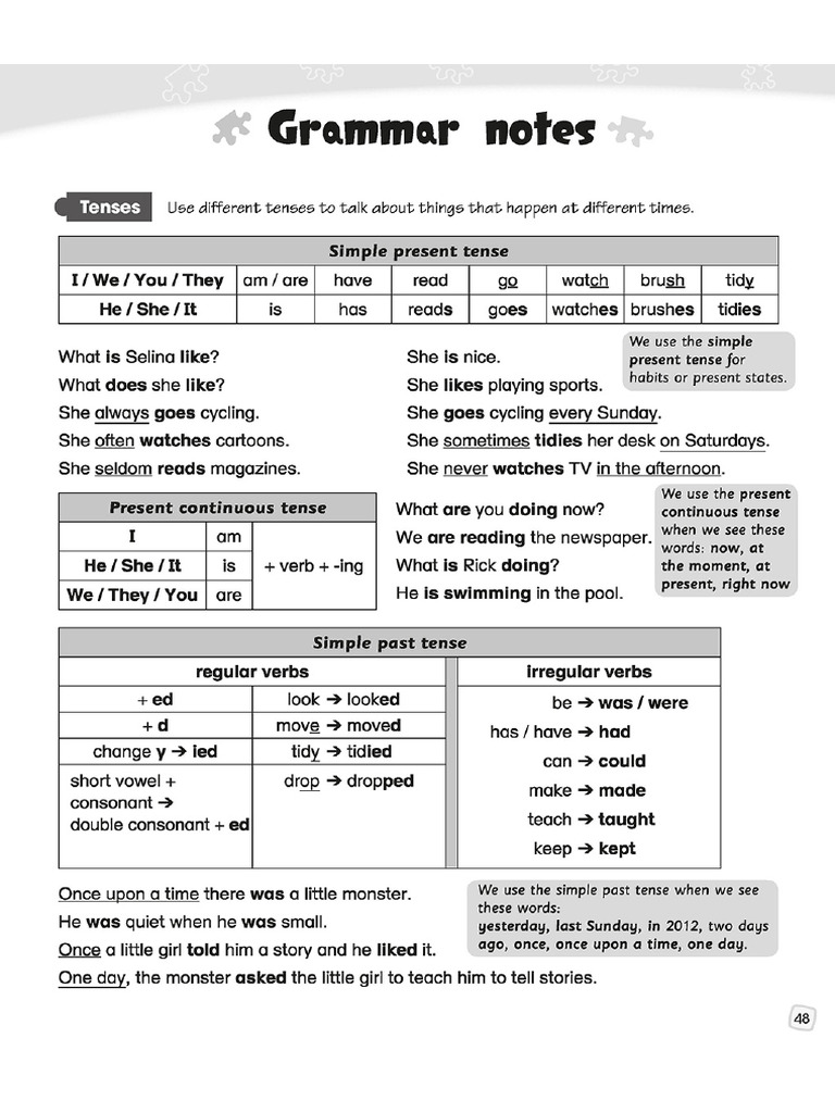 4A - Longman Express - Grammar Notes | PDF