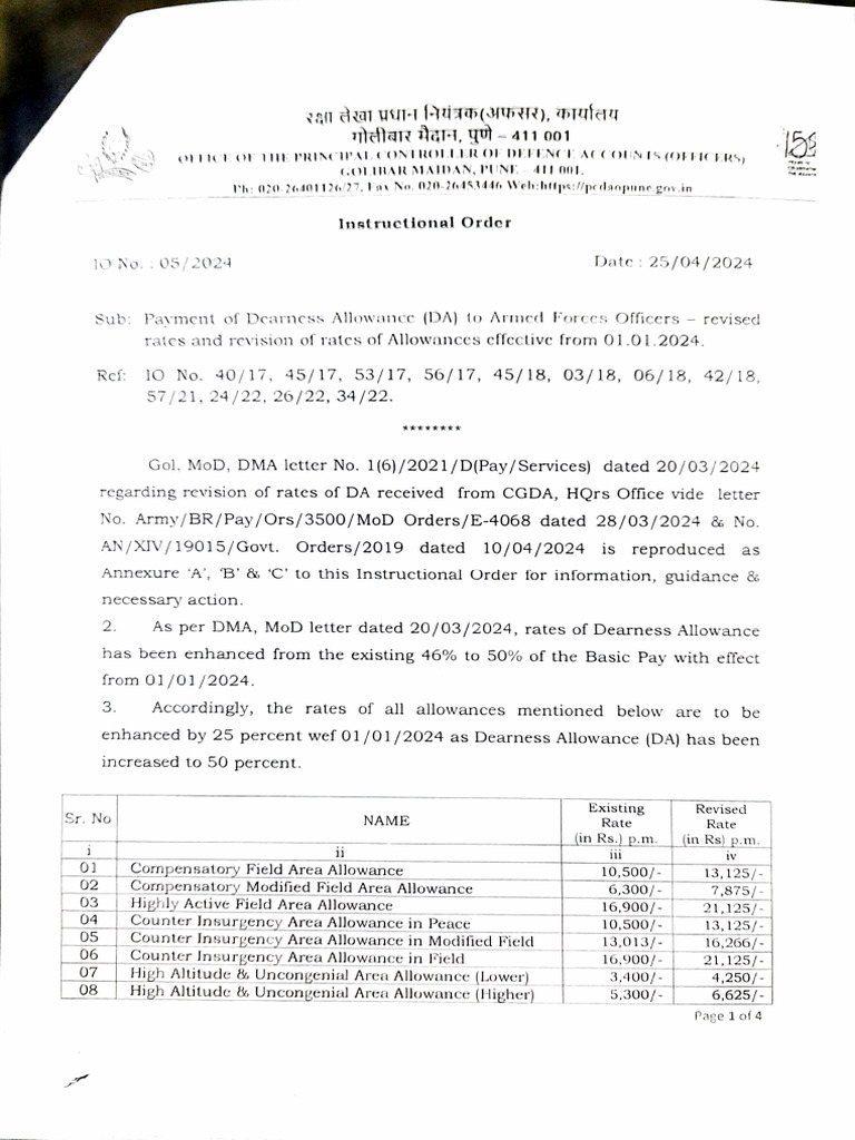 Revised DA Rates for Armed Forces 2024 | PDF | Flight Instructor | Aviation